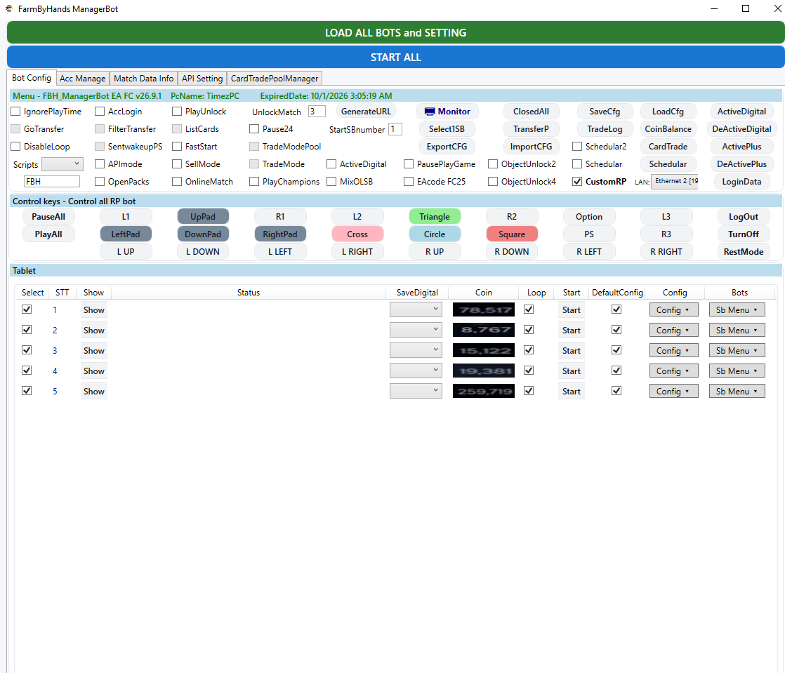 FarmByHands ManagerBot Dashboard